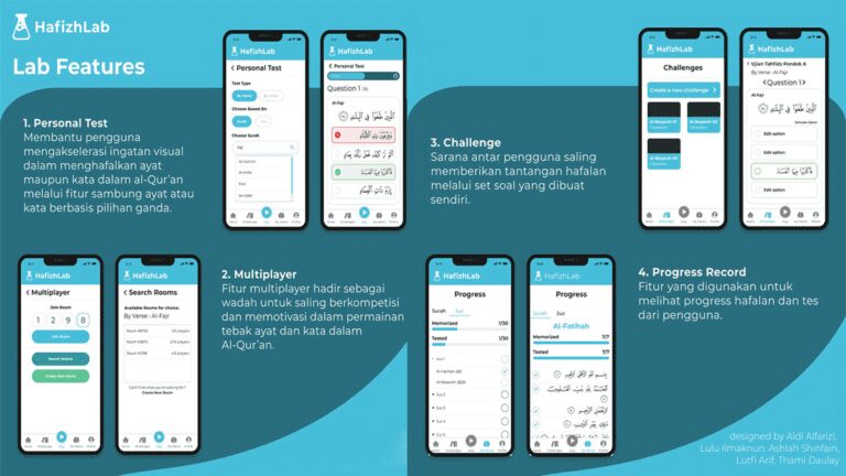 Headline Tekno | Mahasiswa Fasilkom UI Kembangkan Aplikasi Belajar Al-Qur’an Interaktif