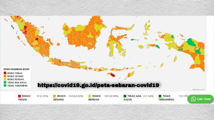 Mudik dan Persiapan Pembelajaran Tatap Muka