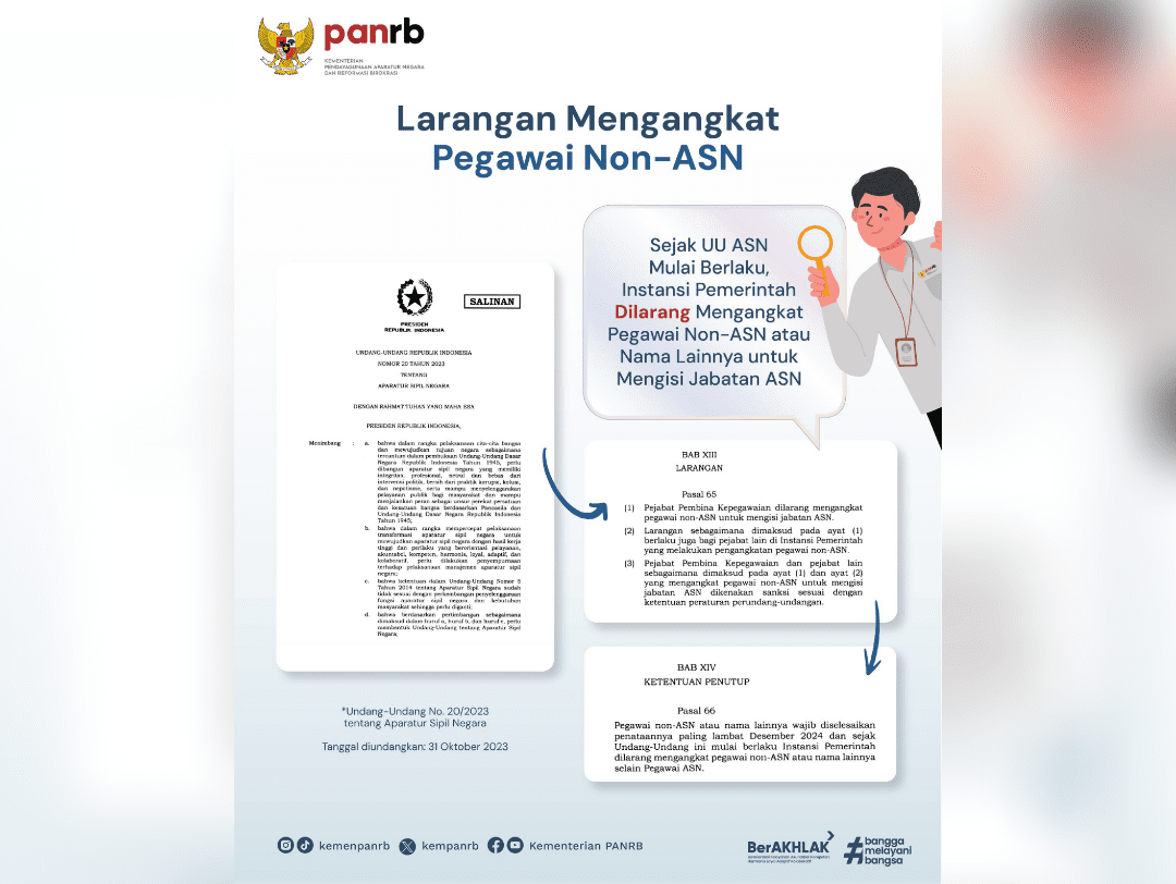 KemenPAN RB Larang Pengangkatan Honorer Baru, Sanksi Menanti Pelanggar