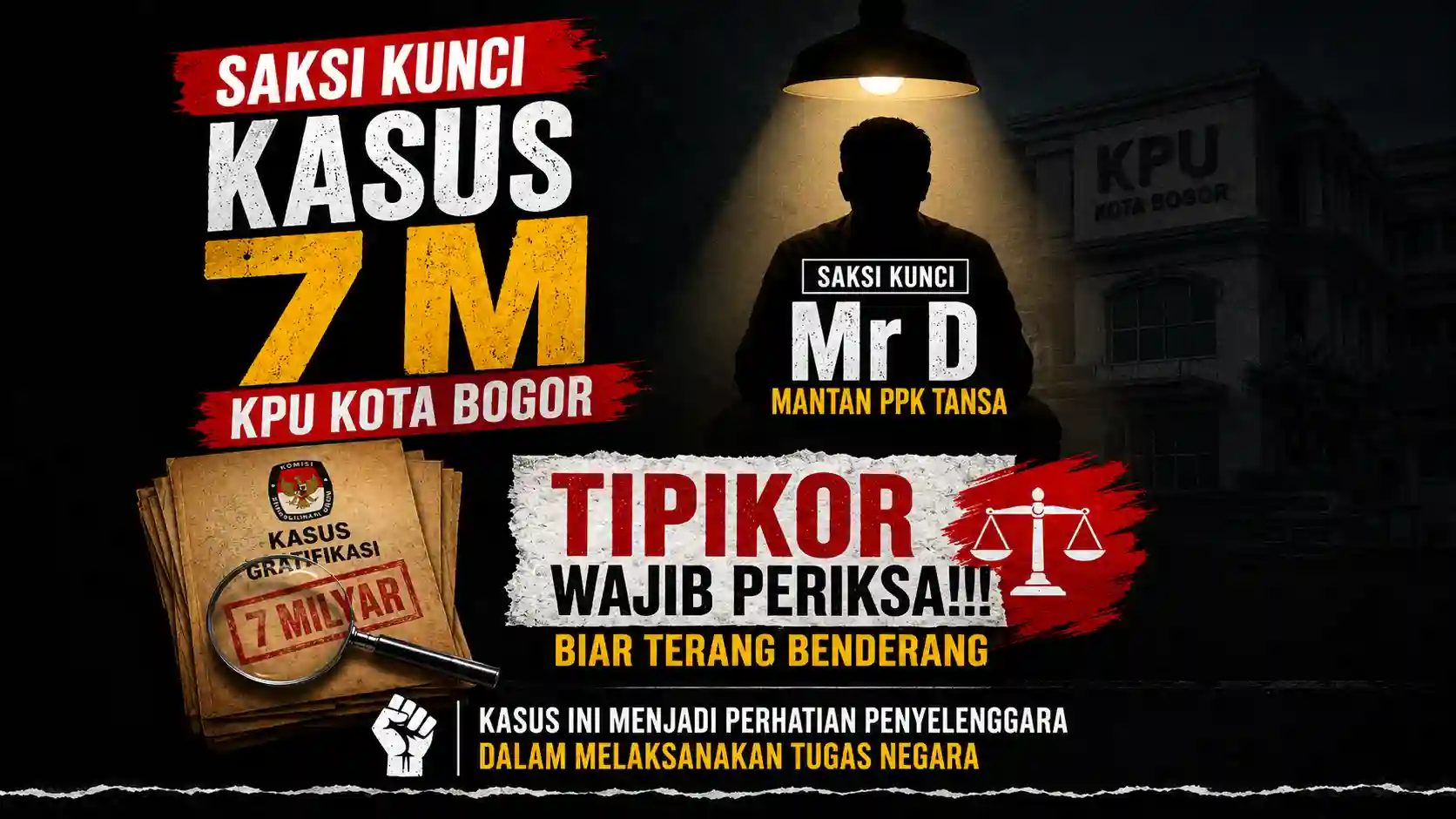 Fahrizal Desak Kapolresta Bogor Kota Baru Periksa DS dalam Dugaan Aliran Dana Rp7 Miliar